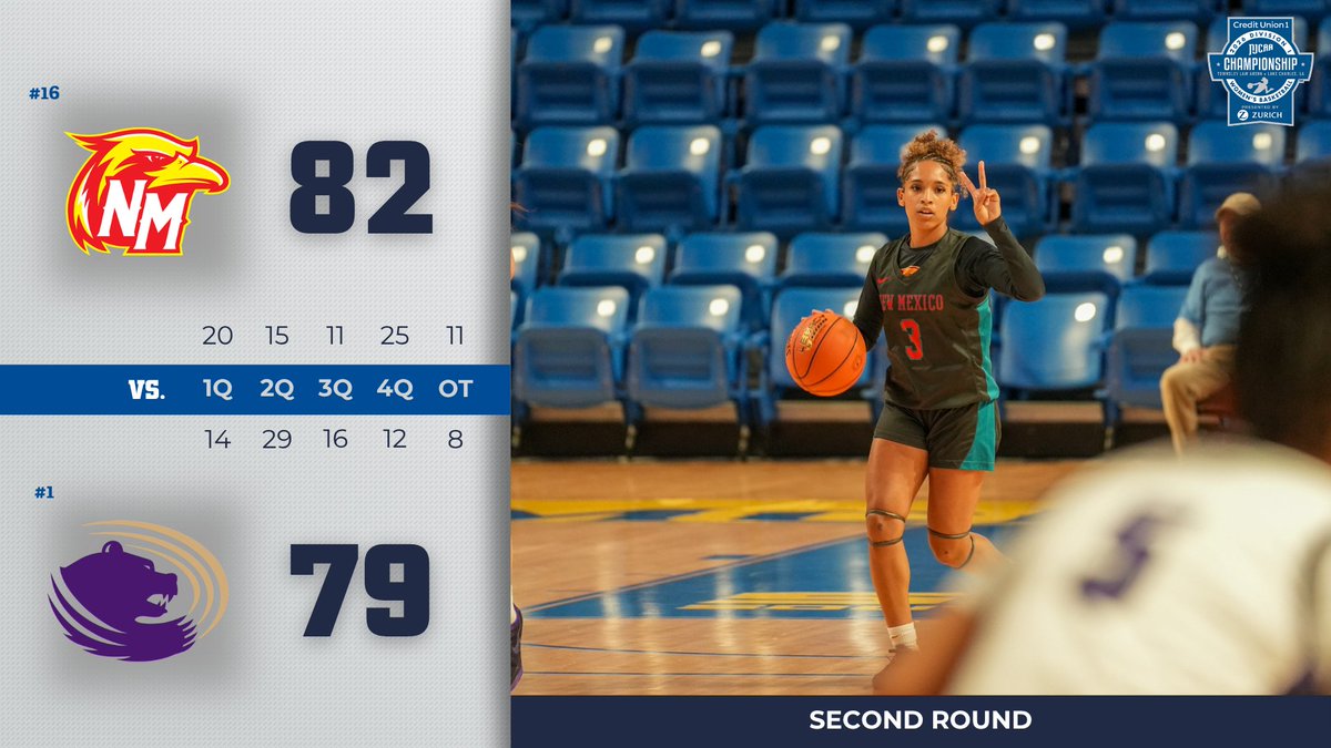 NJCAA Basketball tweet media