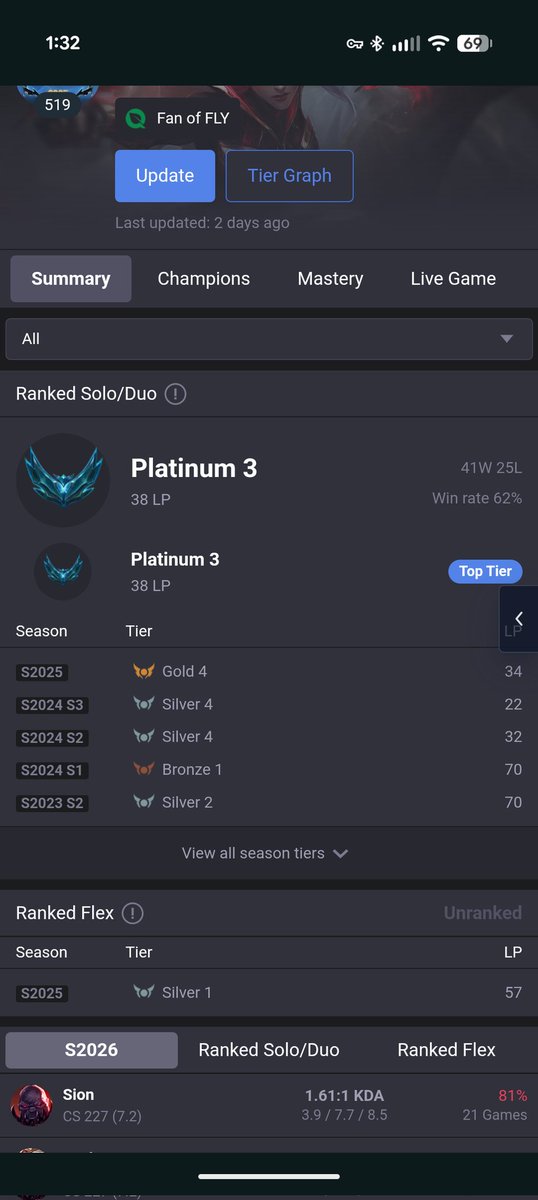 GuildedAge tweet media