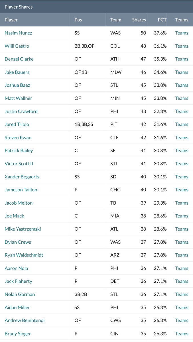 Reducing Juice tweet media