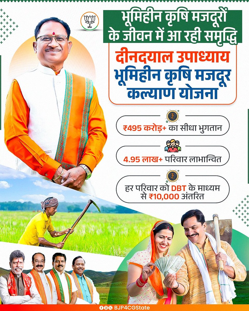 BJYM Chhattisgarh (@BJYMForCG) / Posts / X