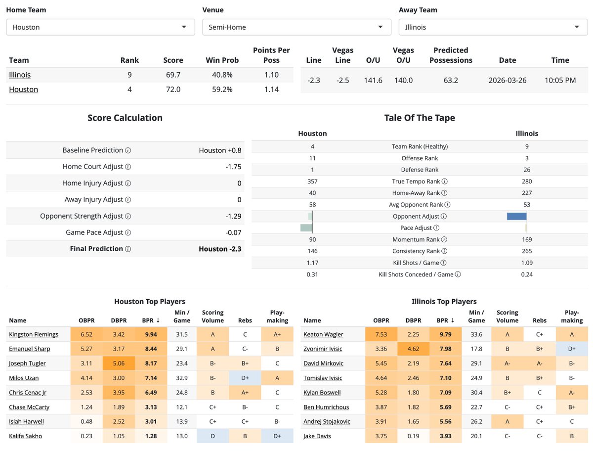 Evan Miyakawa tweet media