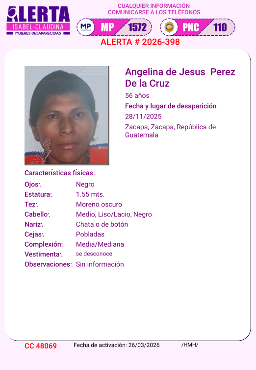 Alerta Isabel Claudina 🇬🇹 tweet media