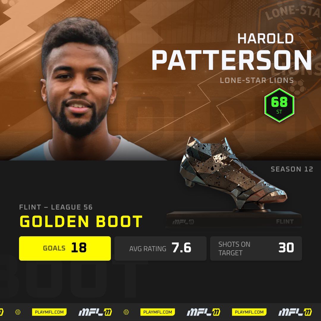 Scribble on the wall 🦖🦕 tweet media