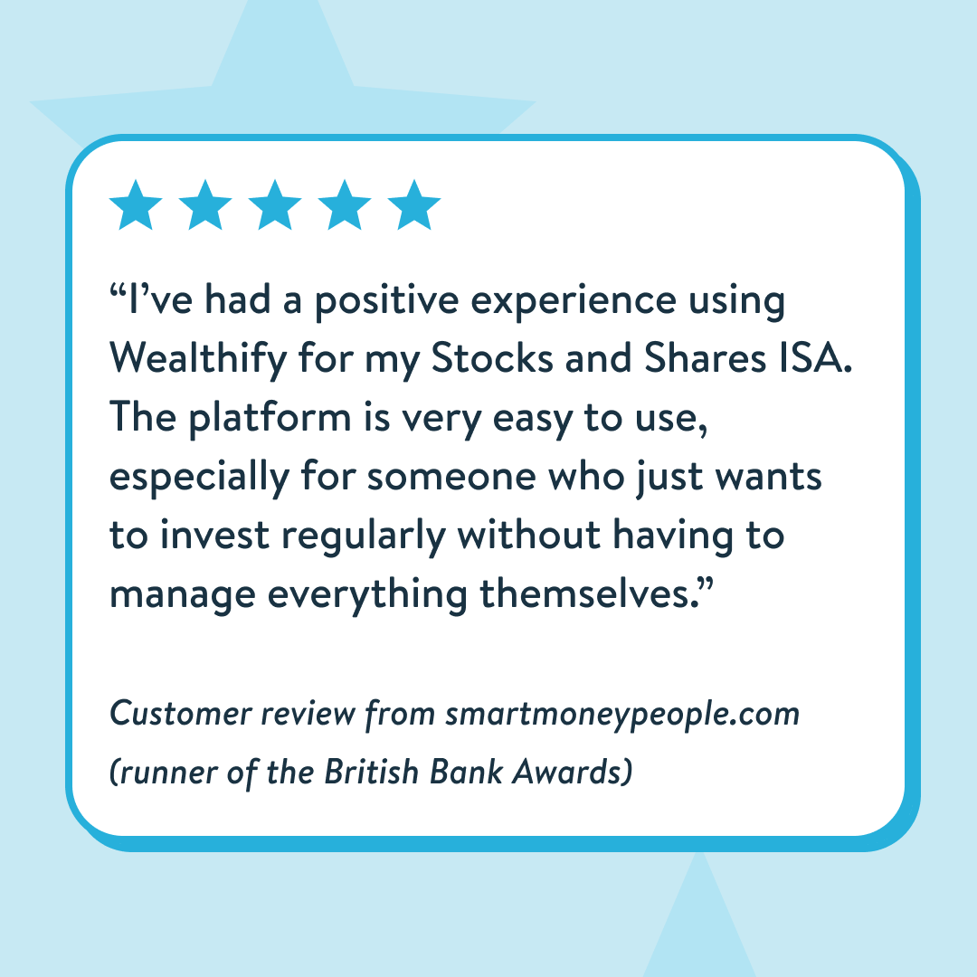 Wealthify tweet media