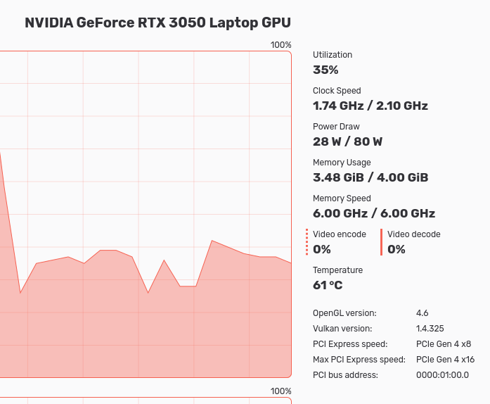 Ramez Medhat tweet media