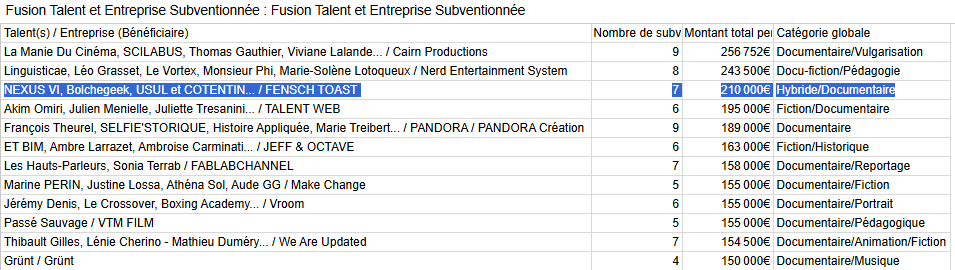 Kevin Mazet tweet media