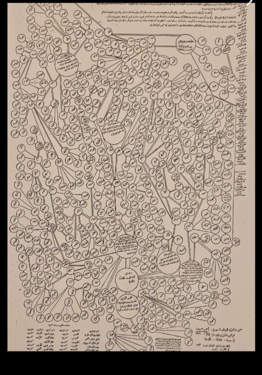 طرماح tweet media