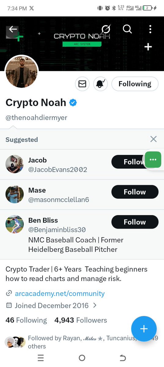 Web3Praise ⚡🎖️ tweet media