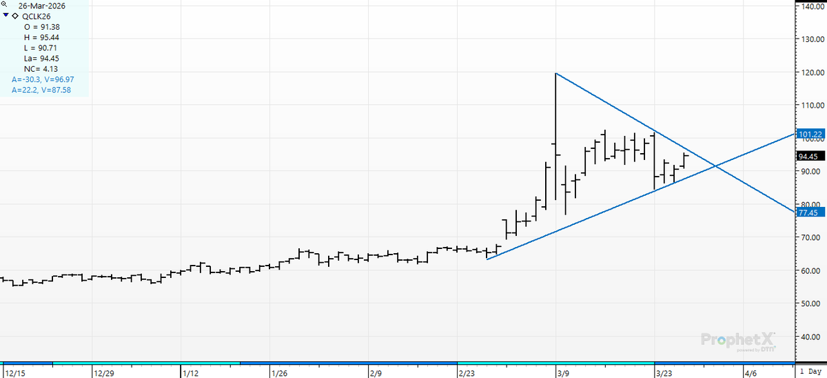 Chris Robinson tweet media
