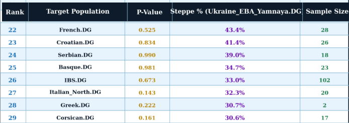 Laro el Montañés tweet media