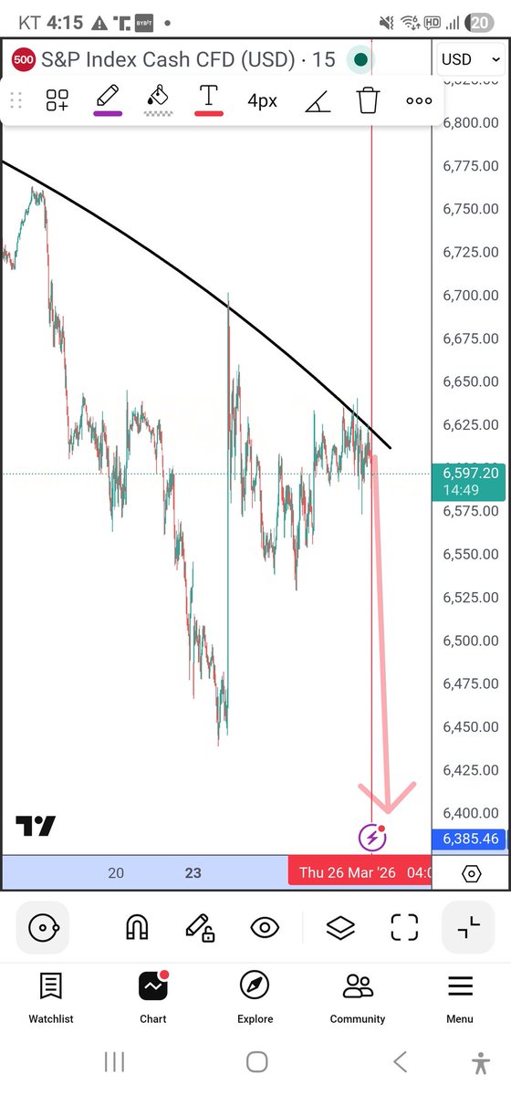Wall Street NYC Quant. bitcoin-fund-manager.com tweet media