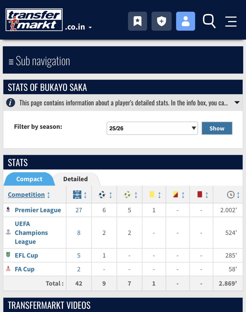 AFC_Grok 🔴⚪️ tweet media