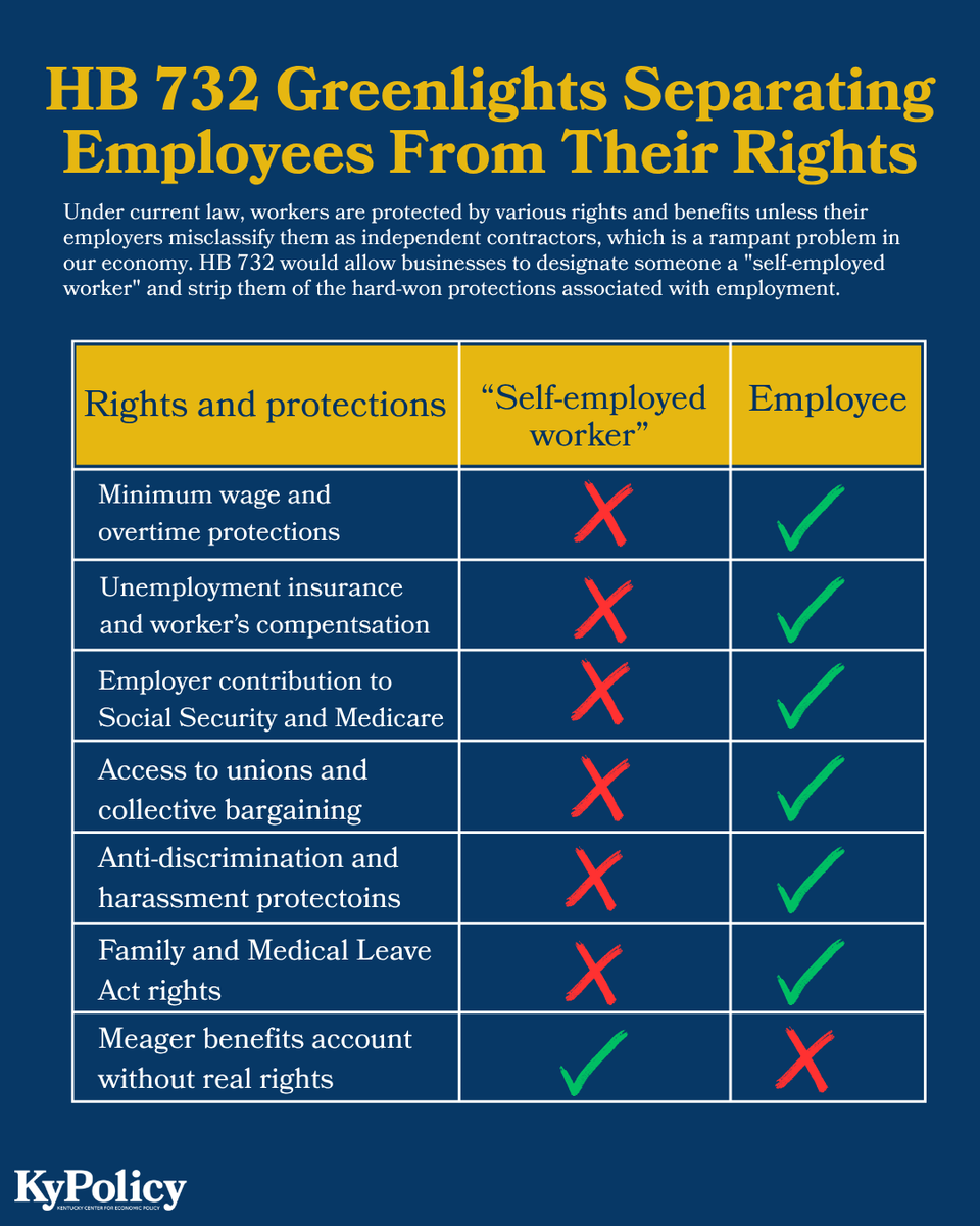 KyPolicy tweet media