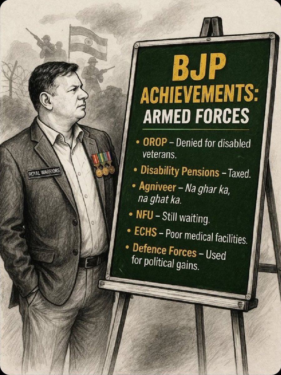 “Bharatiya Janata Party achievements” for Armed Forces -

Promises downgraded to Punchlines…
Pensions Primmed …
Dignity Deferred !

When Soldiers become bullet points on a board - Governance starts looking like damage control - 
Not Leadership !!!

#KeepDisabilityPensionTaxFree