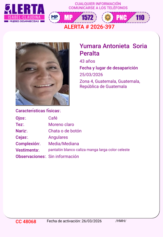 Alerta Isabel Claudina 🇬🇹 tweet media