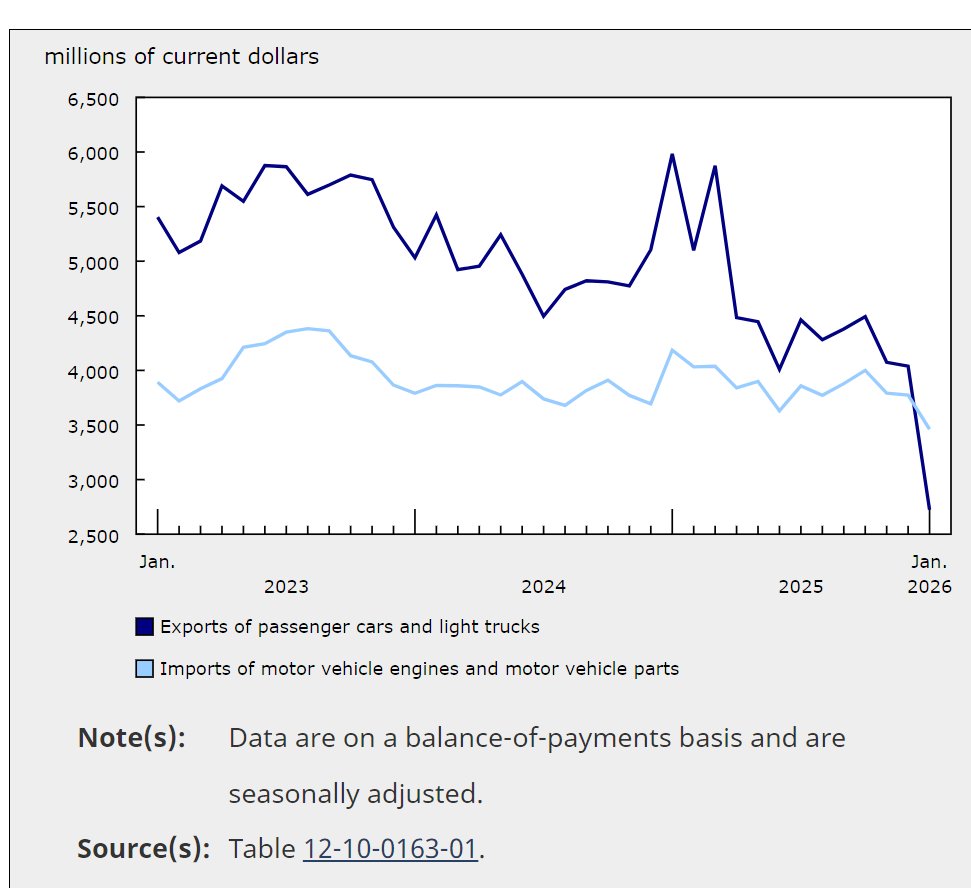 I bully clankers tweet media