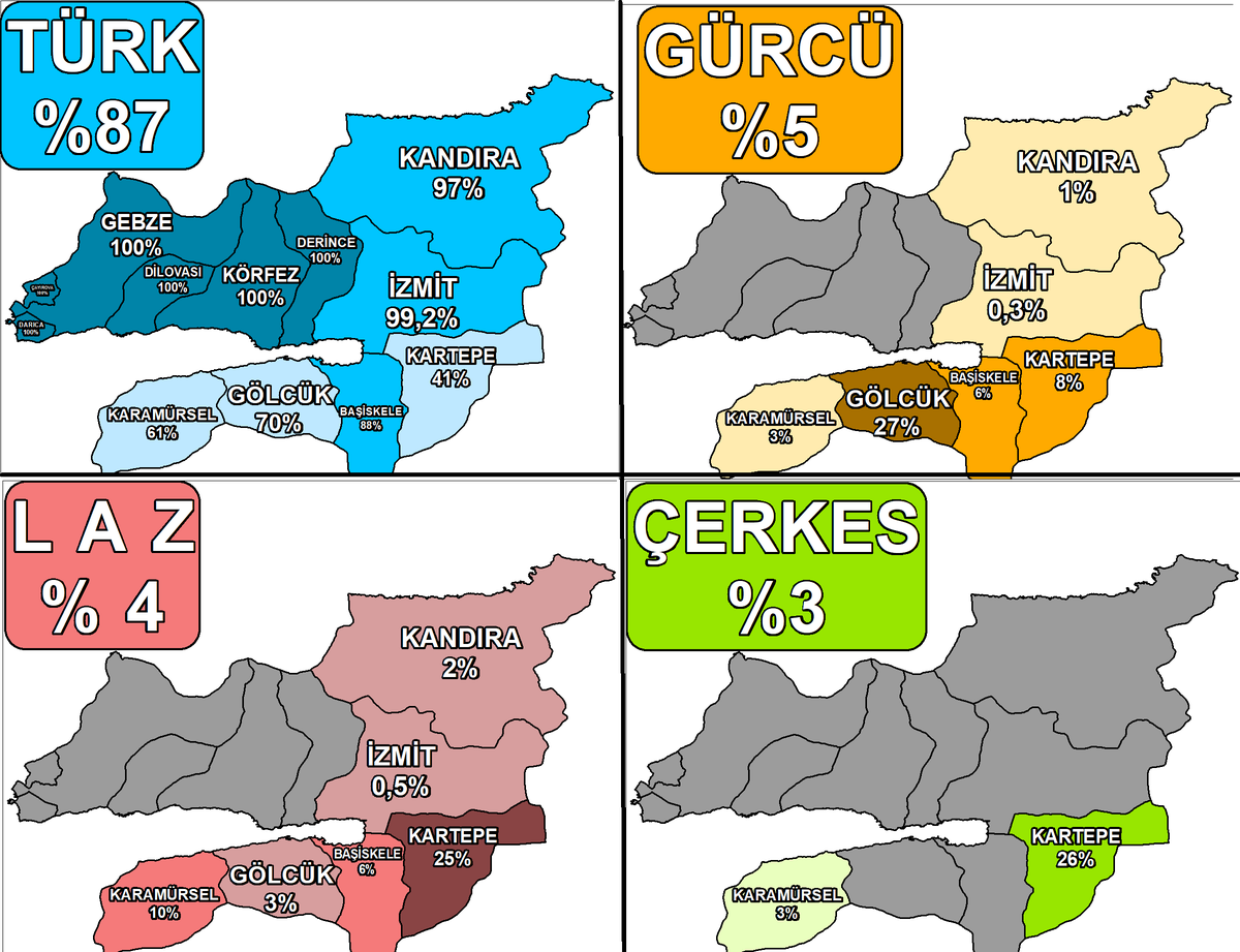 Haritamap 🇹🇷 tweet media