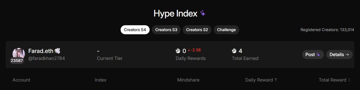 Farad.eth🕊️ tweet media