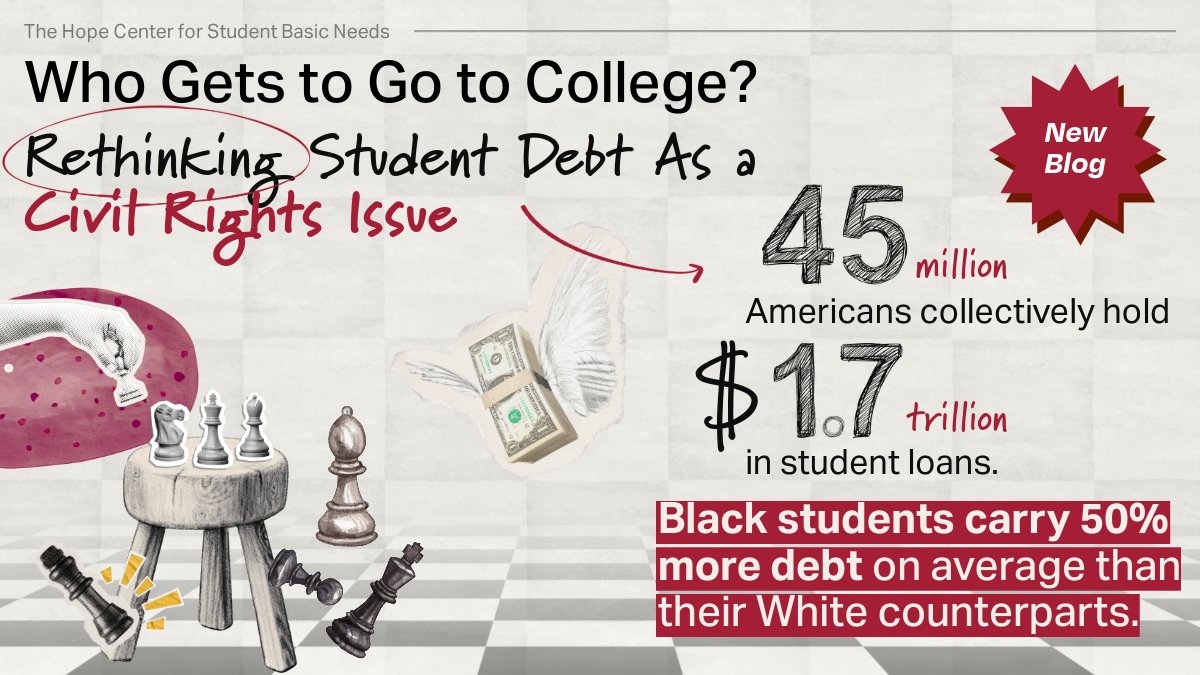 hope4college's tweet photo. Over 45 million Americans collectively hold ~$1.7 trillion in student loans. Amidst an ongoing affordability crisis, students continue to be priced out of higher ed. https://t.co/KX3ffyGm1W