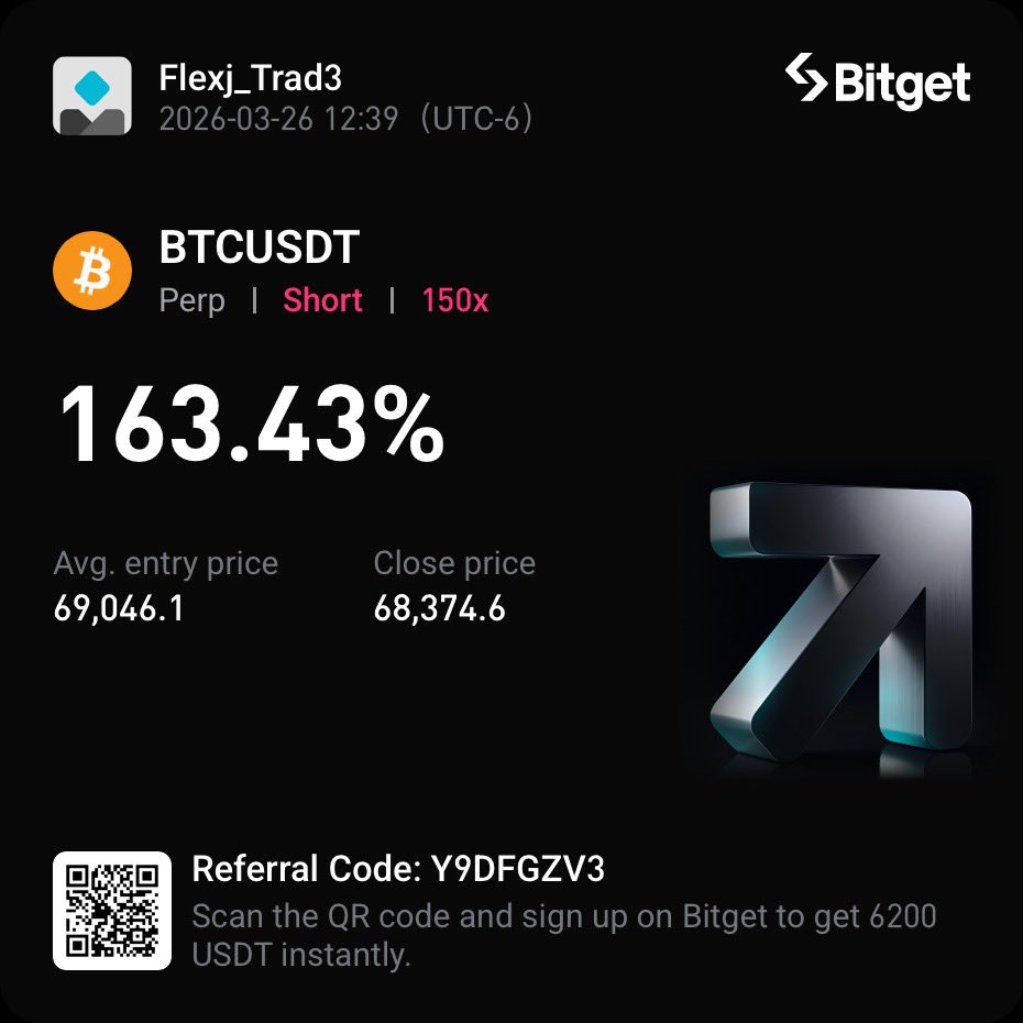 me_wvm's tweet photo. Done for the week $btc https://t.co/KRk3eb7zIQ