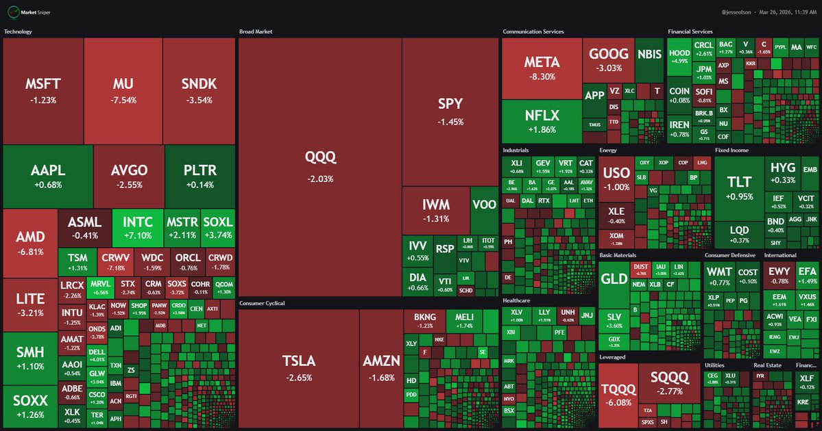 MarketSniperPro tweet media