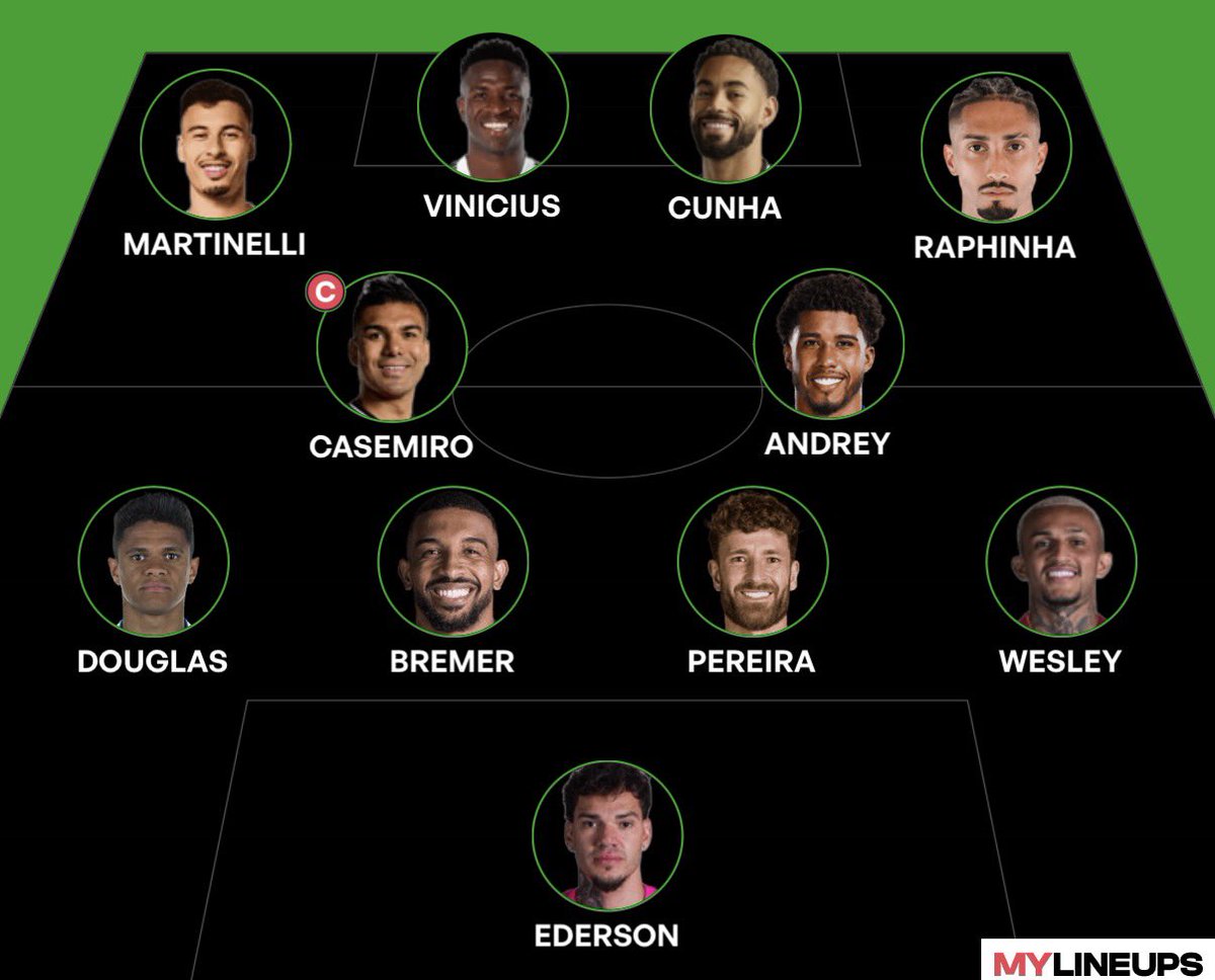 Brasil Football 🇧🇷 tweet media