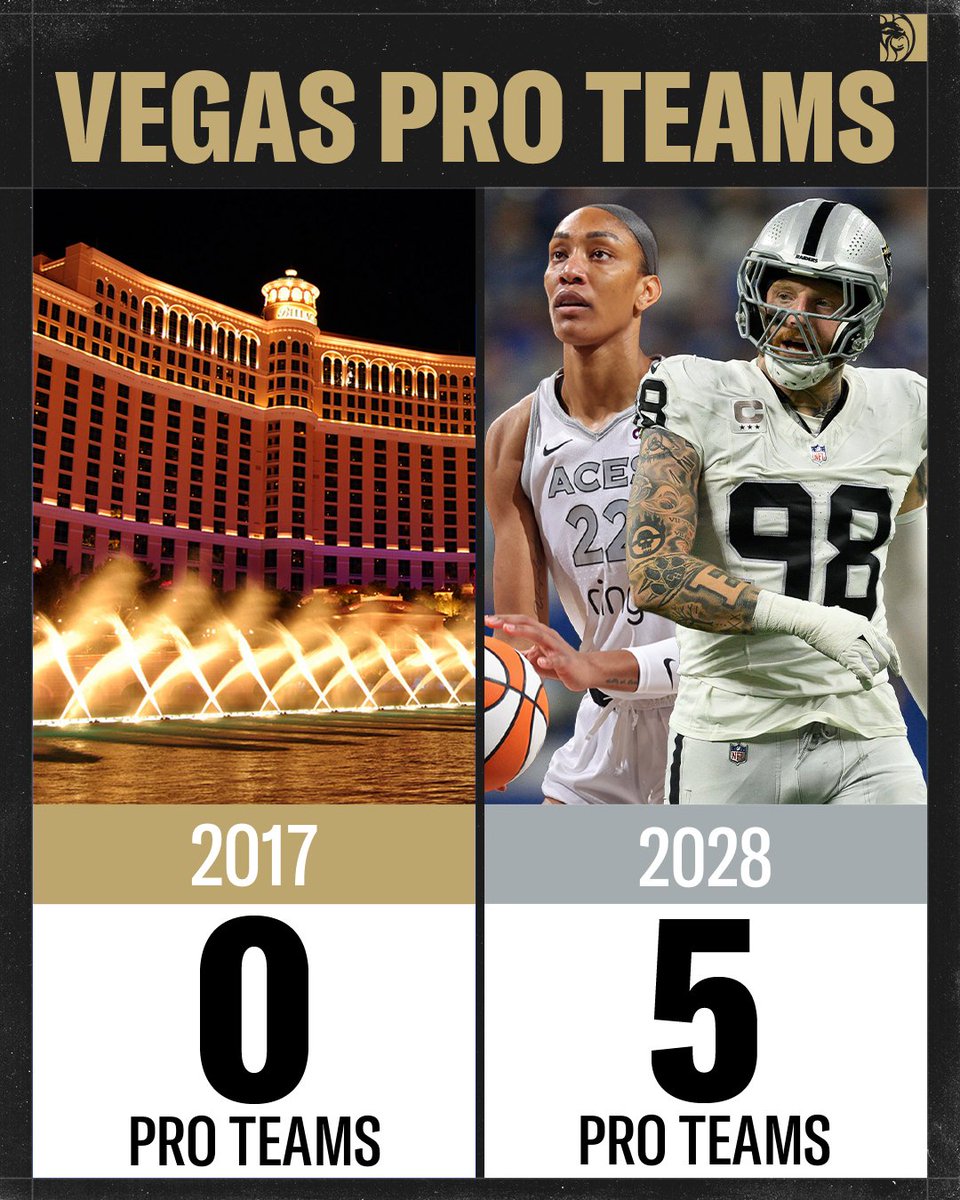 BetMGM 🦁 tweet media