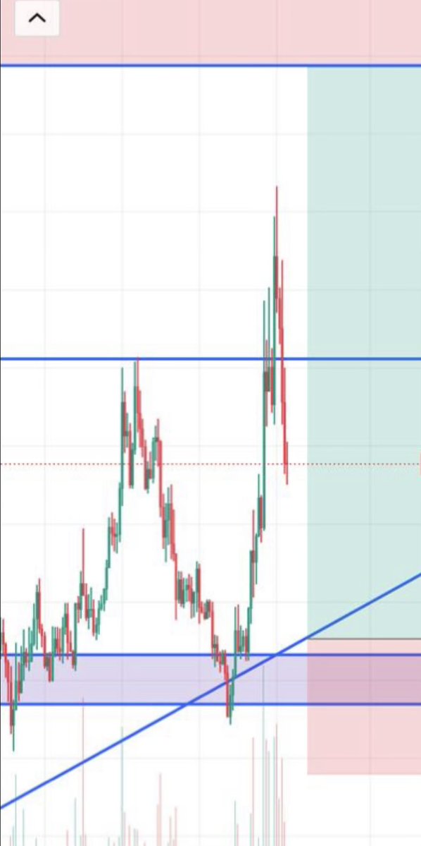 💵Future CM💵 tweet media