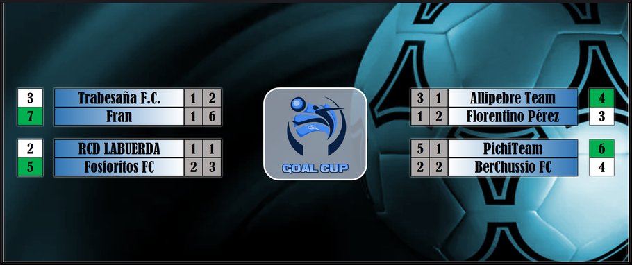 LIGA DE JUGONES tweet media