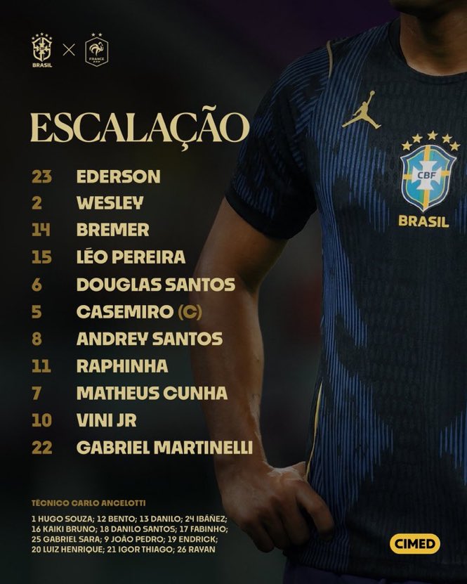 Seleção Brasileira escalada para o amistoso contra a França. 

Vini Jr, titular e camisa 10! 🇧🇷