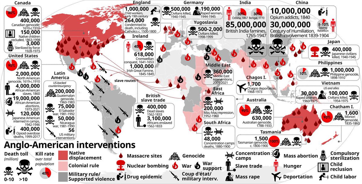 The Los Angeles Philosopher tweet media