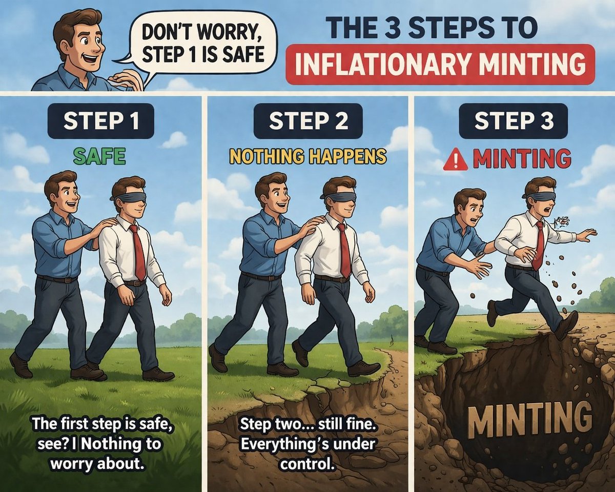Still NWV
Protect the network before the risk becomes permanent. #LUNC #USTC