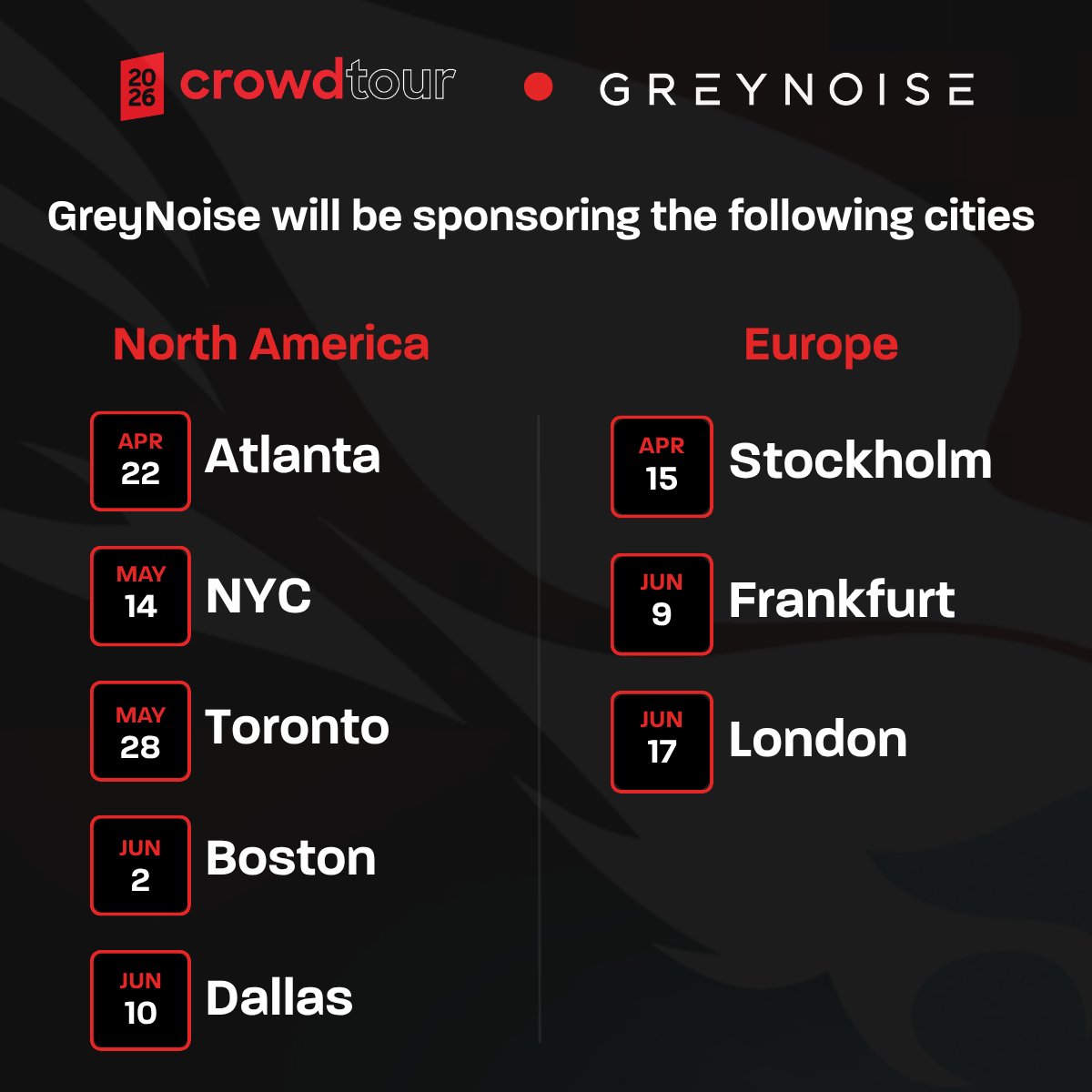 GreyNoise tweet media