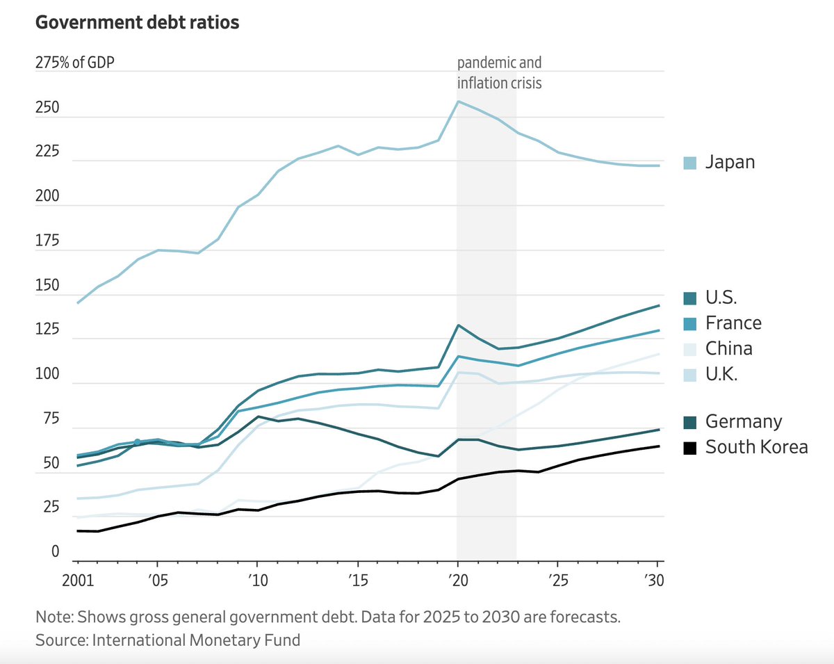 Coin Bureau tweet media