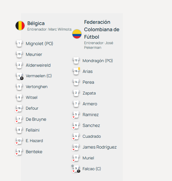 Ronal Castro tweet media