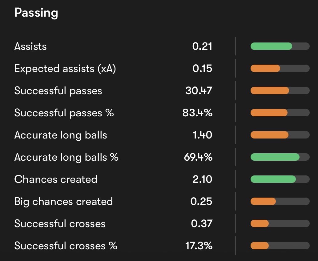 MCFC Vinny tweet media
