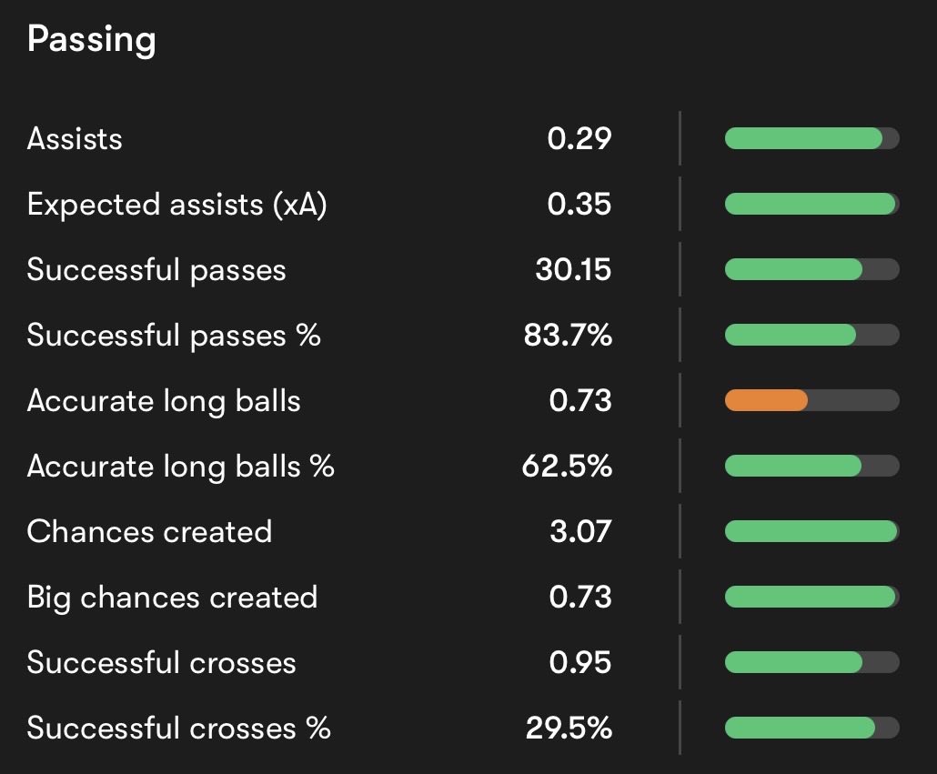 MCFC Vinny tweet media