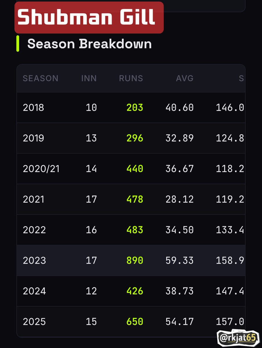 Radhakishan Jat tweet media