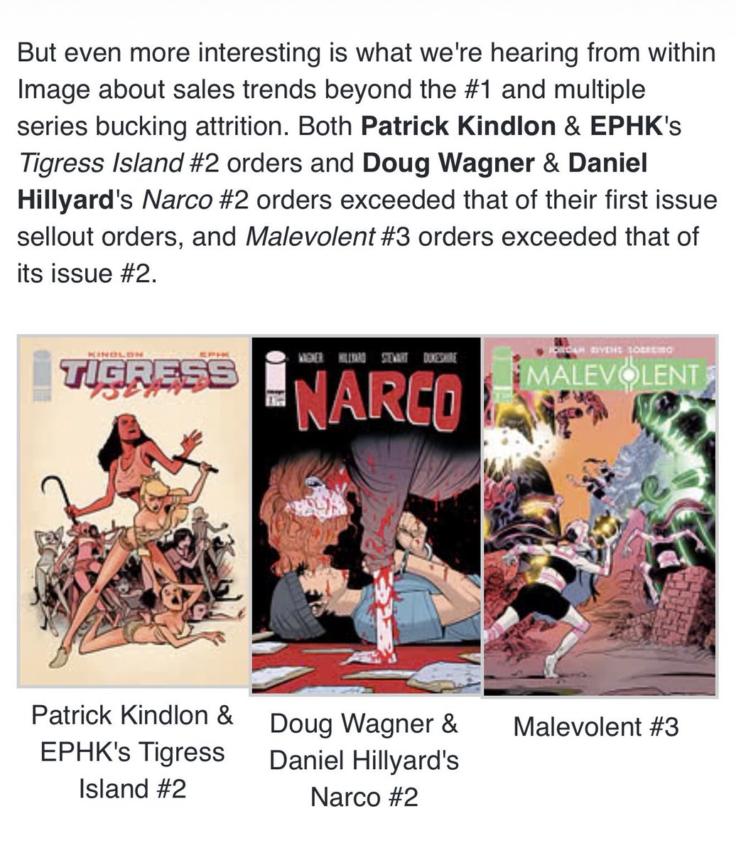 12GaugeComics's tweet photo. Some exciting news from the link below we can confirm (yes, issue #2 of NARCO outsold the initial orders for issue #1). The 2nd print of issue 1 drops April 1st with issue 2 following on April 15th. @Doug_Wagner @DBH184 @KevenGardner https://t.co/fpQpc7pdIm