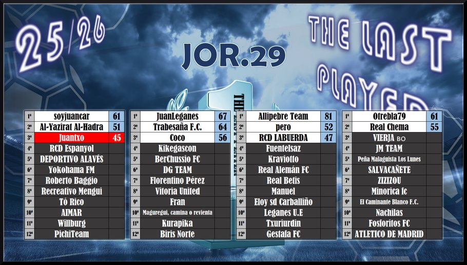 LIGA DE JUGONES tweet media