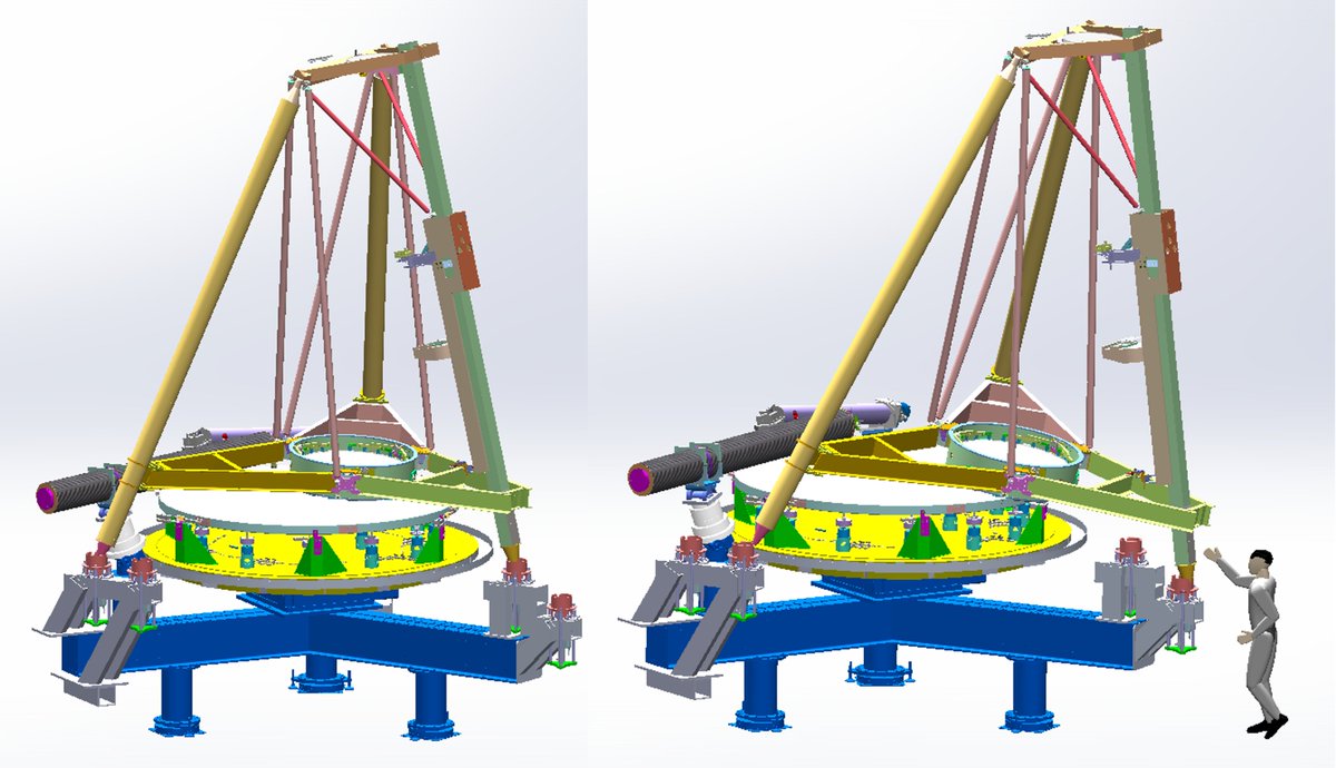 Thirty Meter Telescope tweet media
