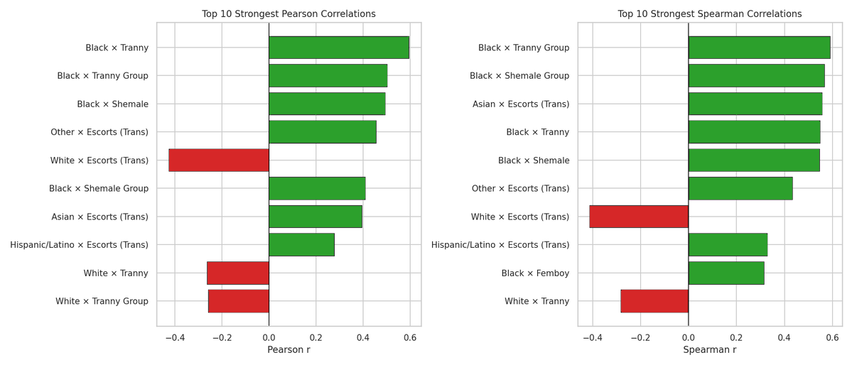matrix07012 🇨🇿 tweet media