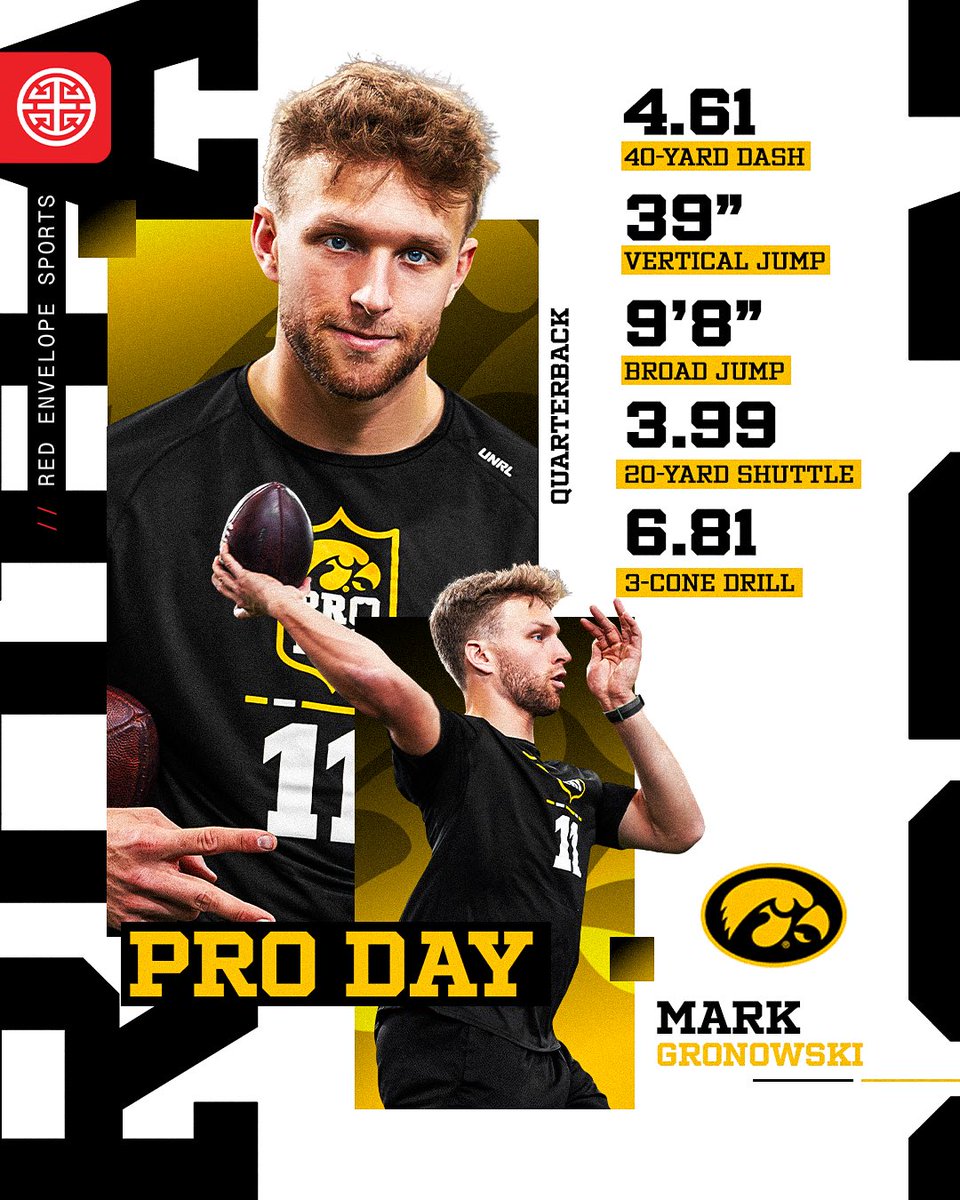 Red Envelope Sports tweet media