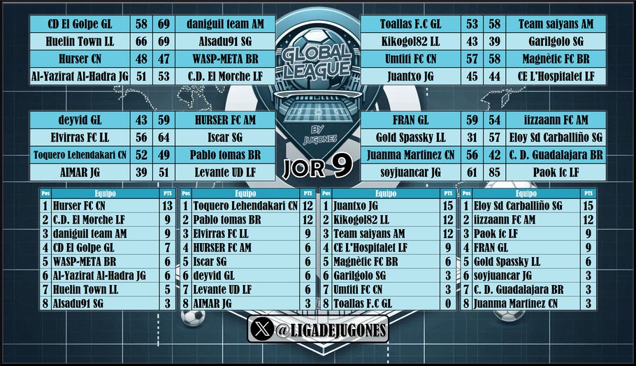 LIGA DE JUGONES tweet media