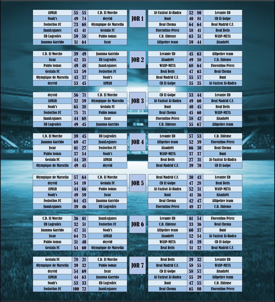 LIGA DE JUGONES tweet media