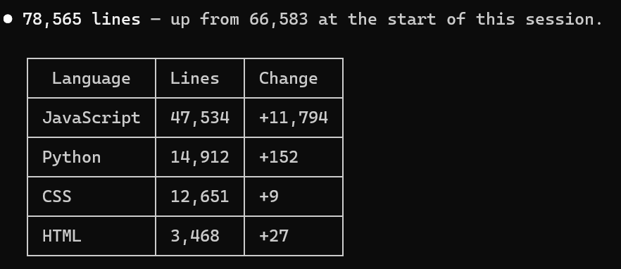 Avocado Toast tweet media