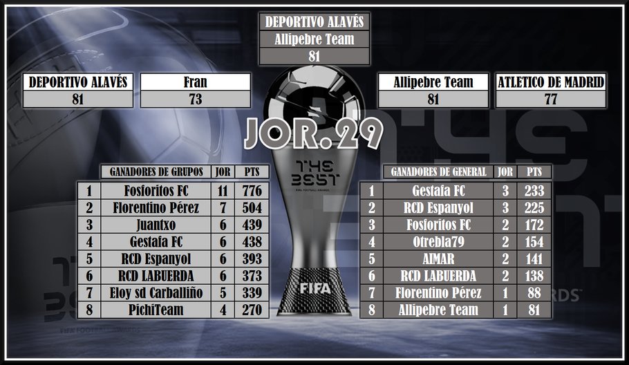 LIGA DE JUGONES tweet media