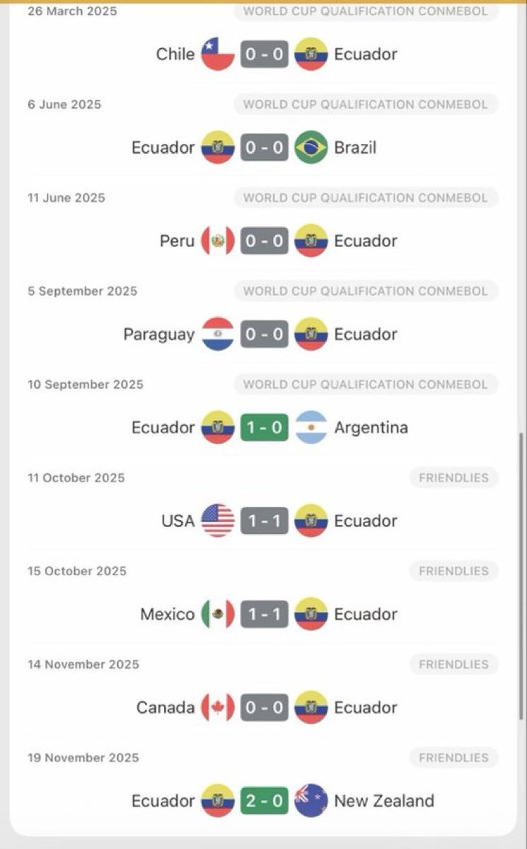 Lion Times 🇲🇦 tweet media