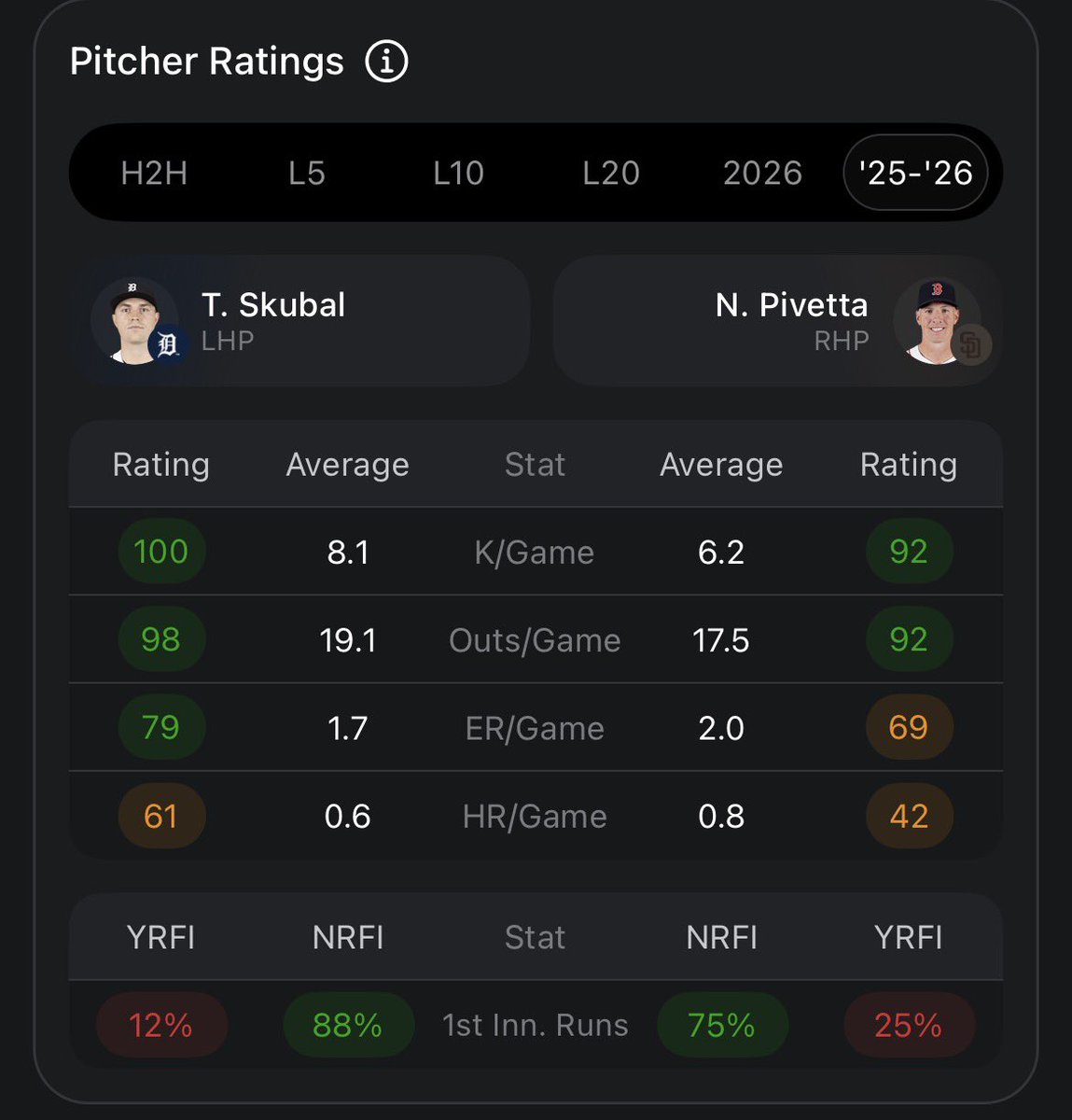 🤌 𝗔𝗹𝗲𝘅’𝘀 𝗣𝗿𝗼𝗽𝘀 𝗧𝗶𝗽𝘀 tweet media