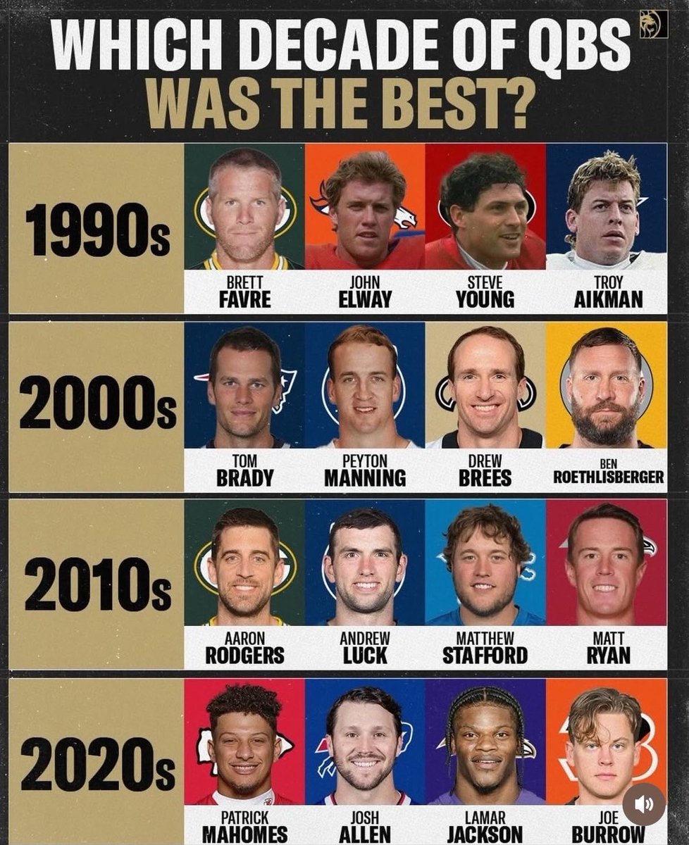 NFL Numbers Guy tweet media